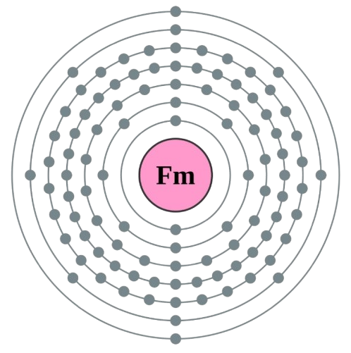 fermium atom electronic configuration