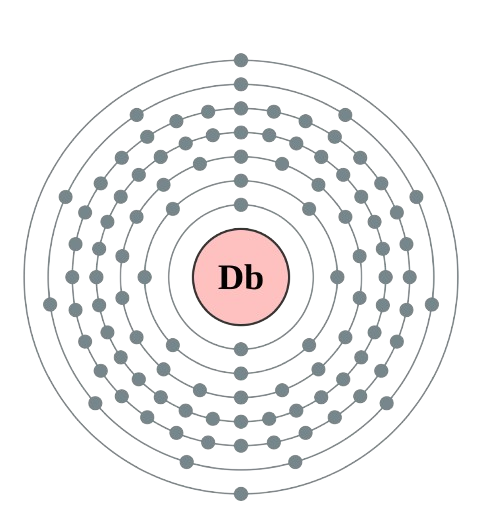 dubnium atom electronic configuration