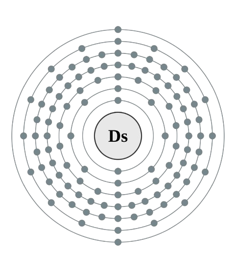 darmstadtium atom electronic configuration