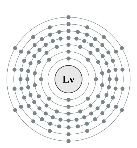 livermorium atom electronic configuration