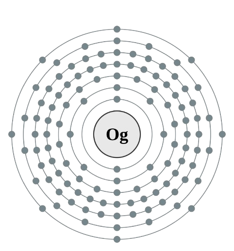 oganesson atom electronic configuration