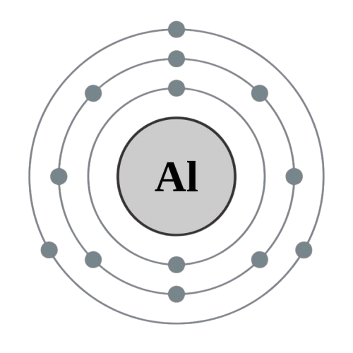 aluminum atom electronic configuration