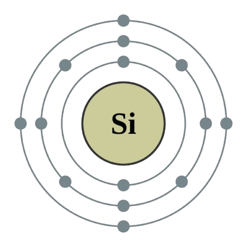 silicon atom electronic configuration