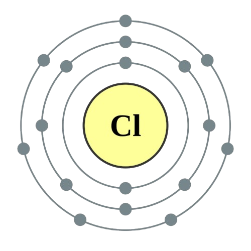 chlorine atom electronic configuration