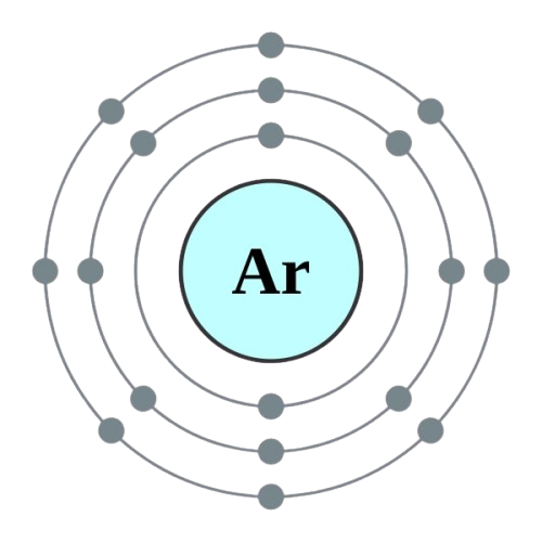 argon atom electronic configuration