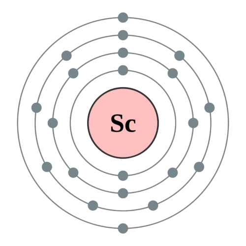 scandium atom electronic configuration