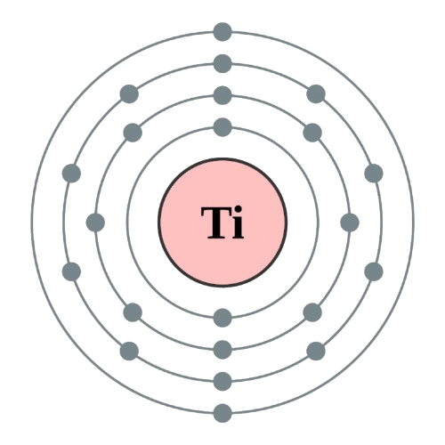 titanium atom electronic configuration