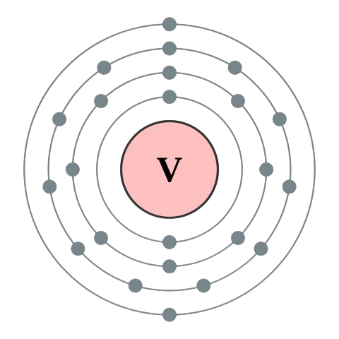 vanadium atom electronic configuration