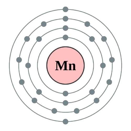 manganese atom electronic configuration