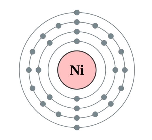 nickel atom electronic configuration