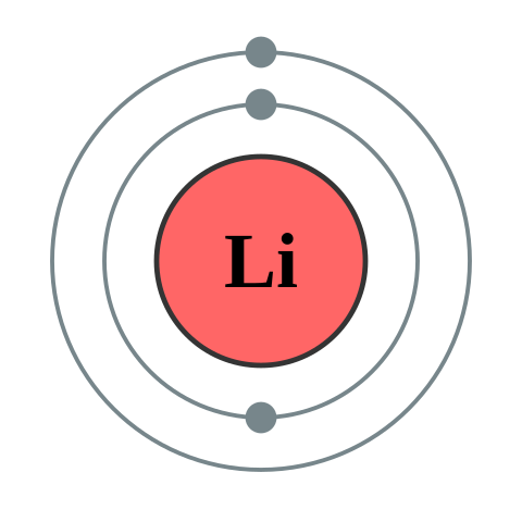 lithium atom electronic configuration