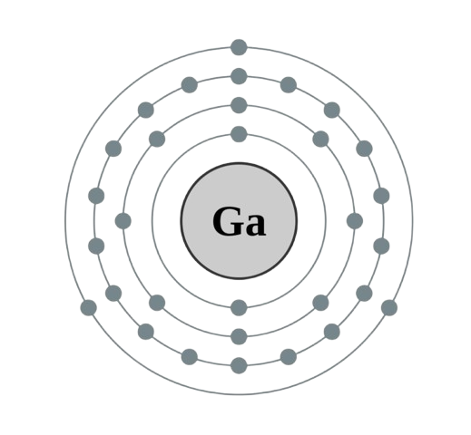 gallium atom electronic configuration