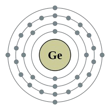 germanium atom electronic configuration