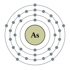 arsenic atom electronic configuration