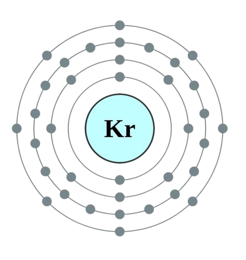 krypton atom electronic configuration