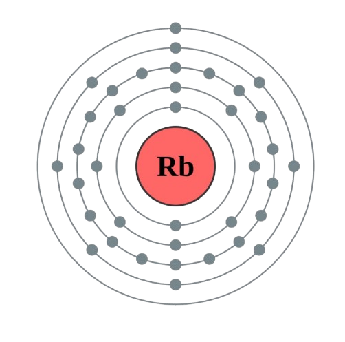 rubidium atom electronic configuration