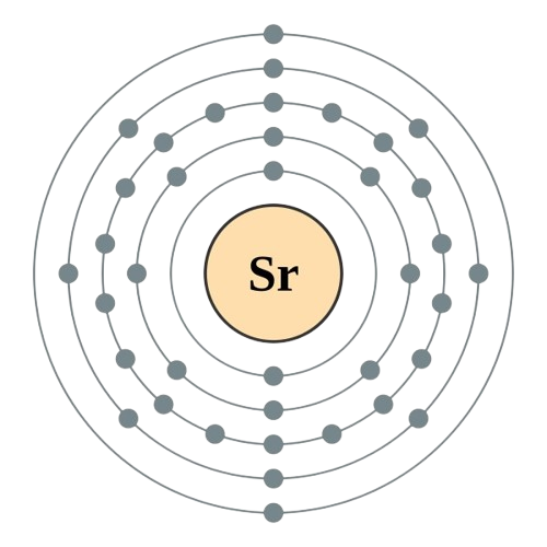 strontium atom electronic configuration