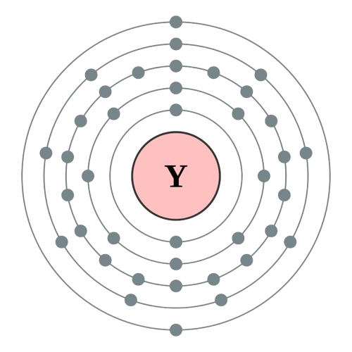 yttrium atom electronic configuration