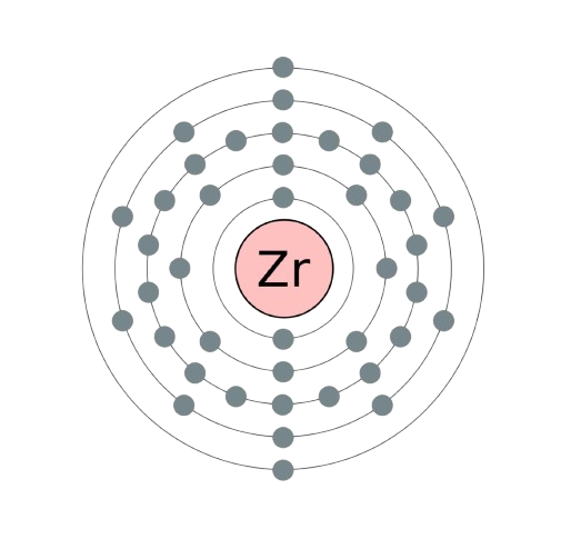 zirconium atom electronic configuration