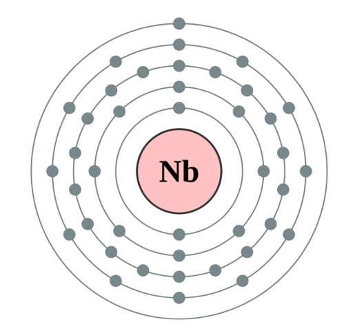 niobium atom electronic configuration