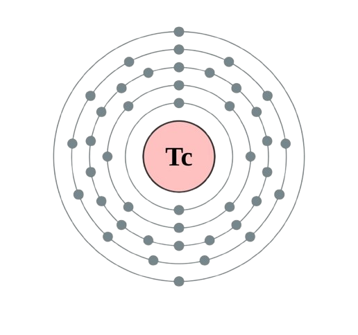 technetium atom electronic configuration
