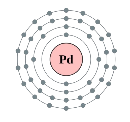 palladium atom electronic configuration