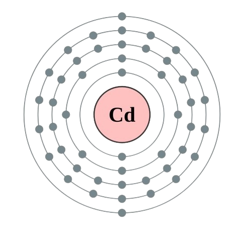cadmium atom electronic configuration