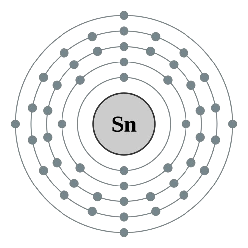 tin atom electronic configuration