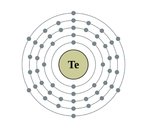 tellurium atom electronic configuration