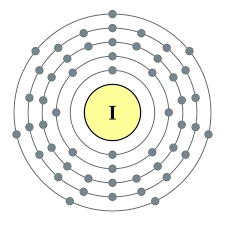 iodine atom electronic configuration