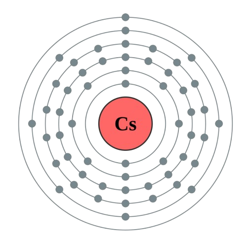 cesium atom electronic configuration