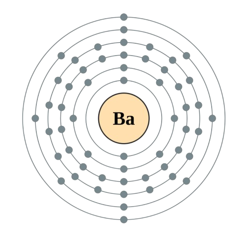 barium atom electronic configuration