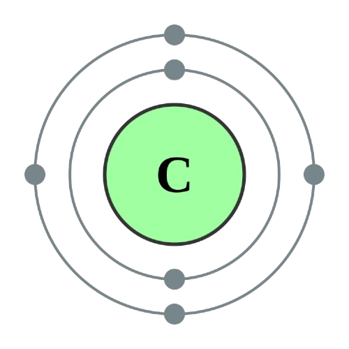 carbon atom electronic configuration