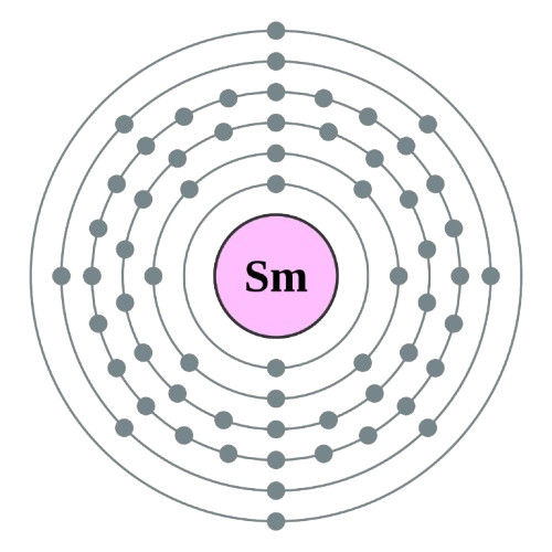 samarium atom electronic configuration