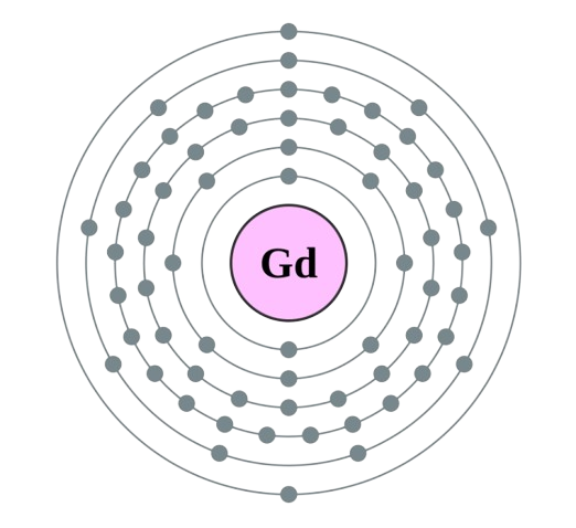 gadolinium atom electronic configuration