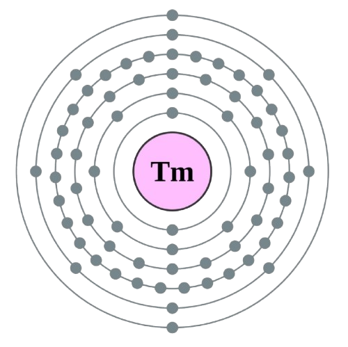 thulium atom electronic configuration