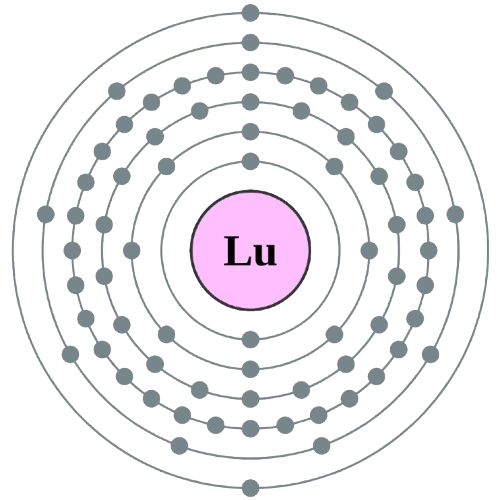 lutetium atom electronic configuration