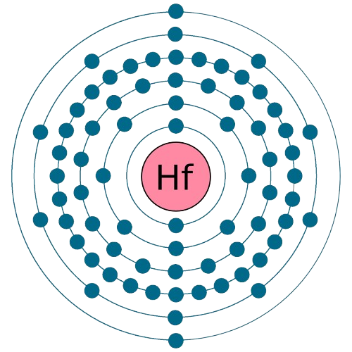 hafnium atom electronic configuration