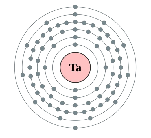 tantalum atom electronic configuration