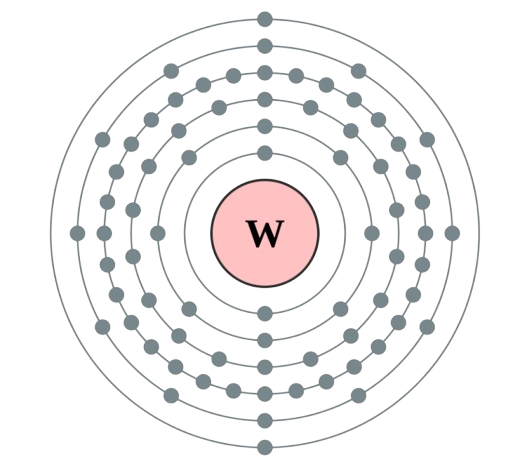 tungsten atom electronic configuration
