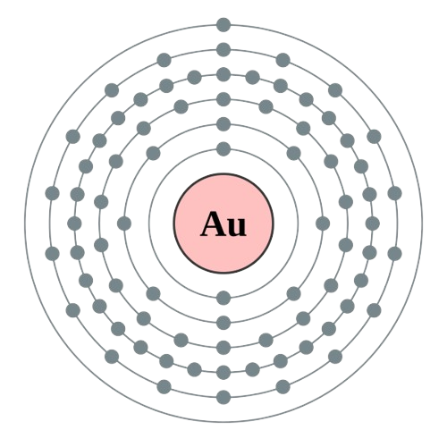 gold atom electronic configuration