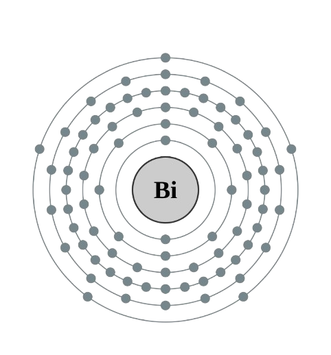 bismuth atom electronic configuration