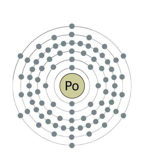 polonium atom electronic configuration