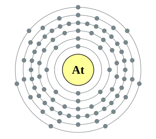 astatine atom electronic configuration