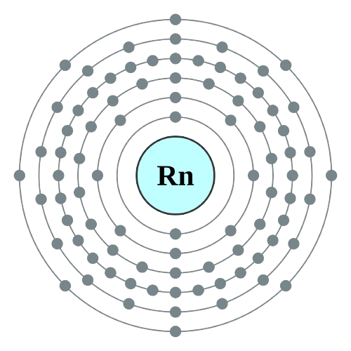 radon atom electronic configuration