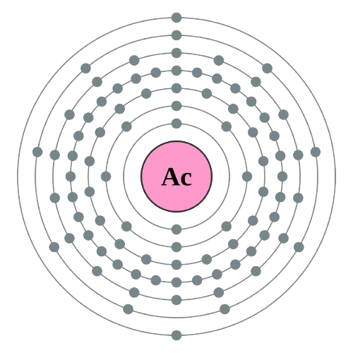 actinium atom electronic configuration