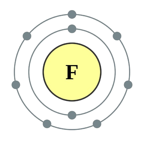 fluorine atom electronic configuration