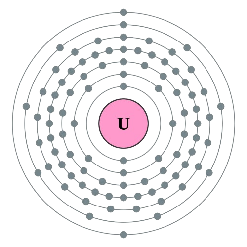 uranium atom electronic configuration