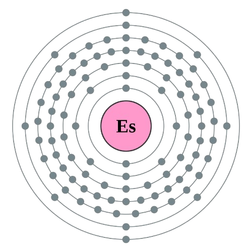 einsteinium atom electronic configuration